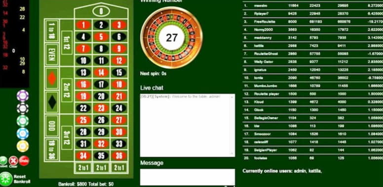 225 Free Spins no deposit casino at Wish Maker Casino