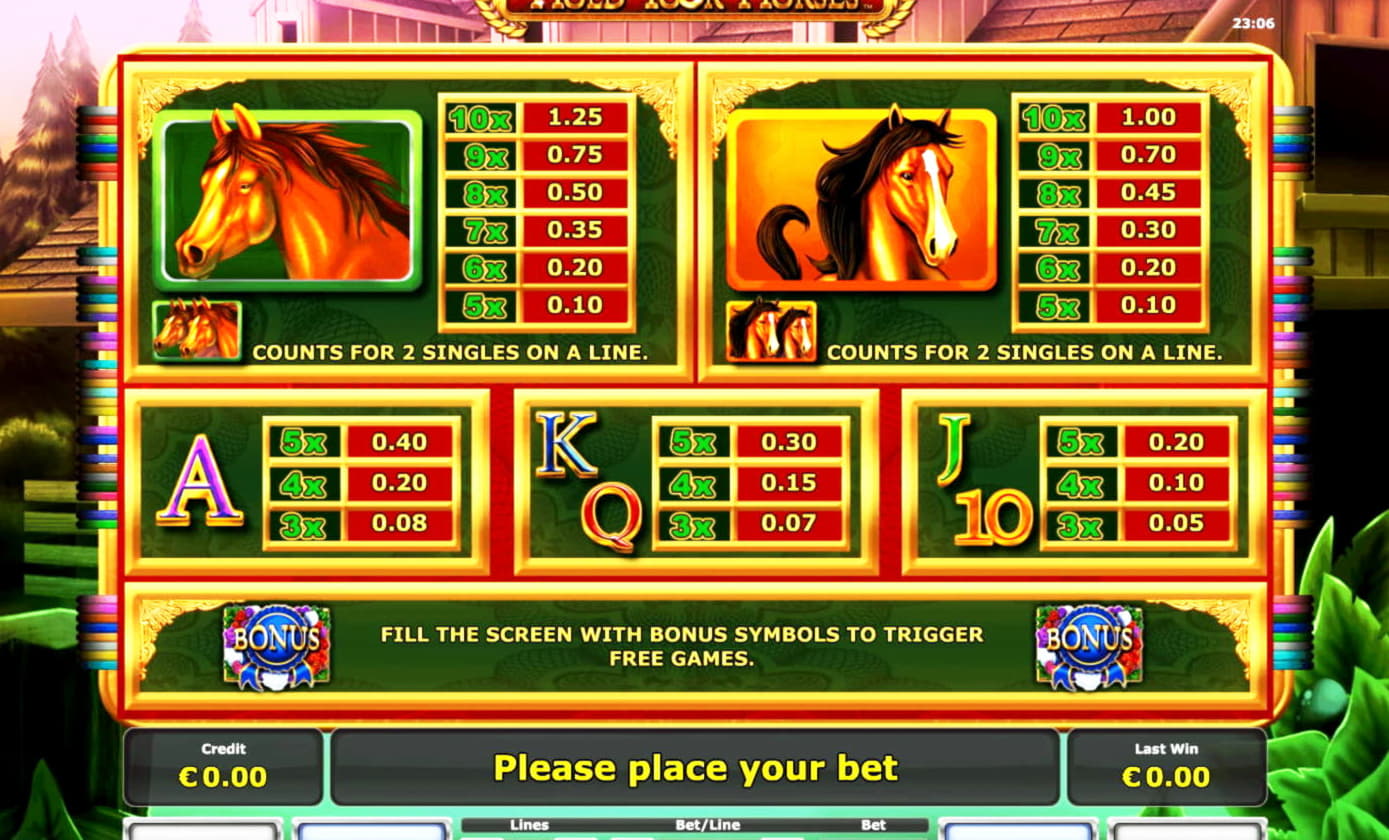 €77 Casino Tournament at 888 Casino