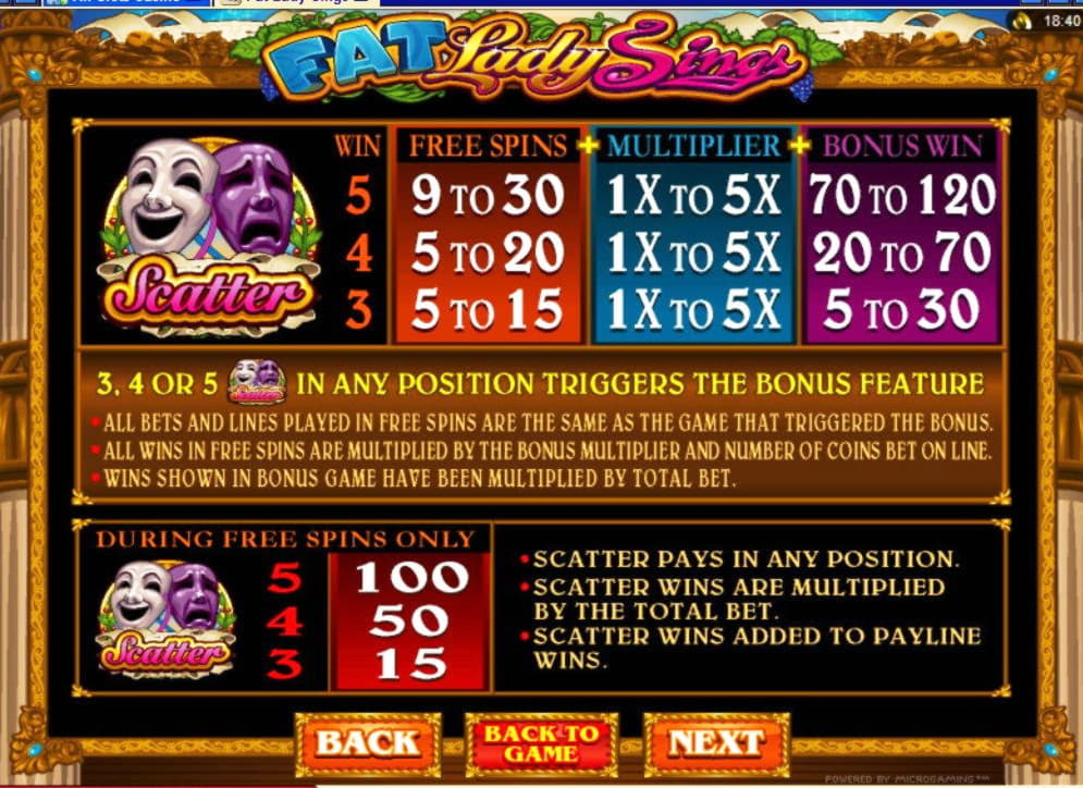 EURO 300 Free Money at Casino-X