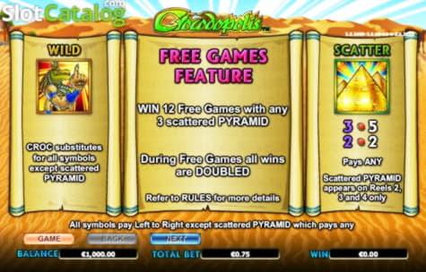 ﻿$905 Online Casino Tournament at Gratorama Casino