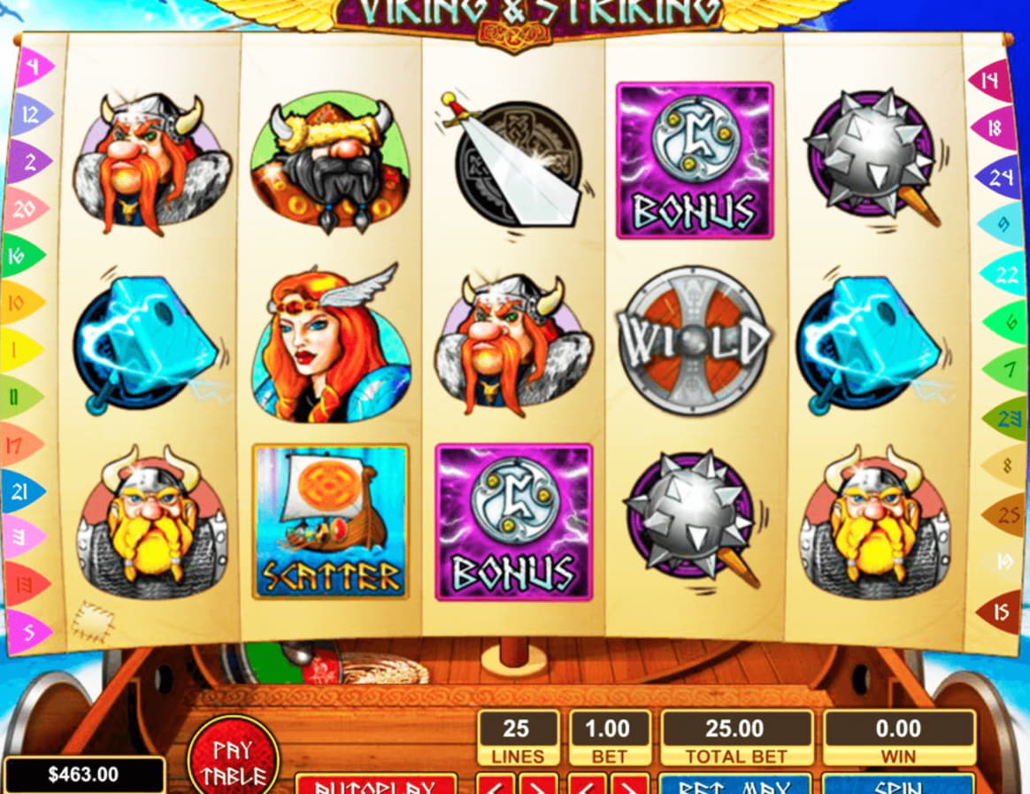 Eur 4620 No Deposit Bonus Code at Spartan Slots Casino