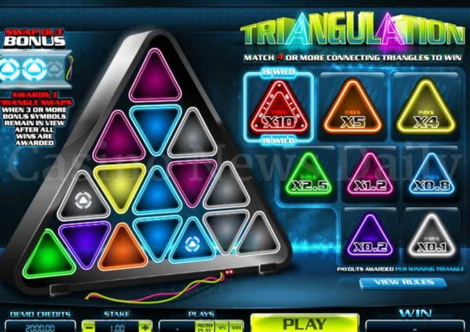 €3950 no deposit bonus code at 777 Casino