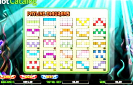 EURO 825 Free Casino Tournament at 777 Casino