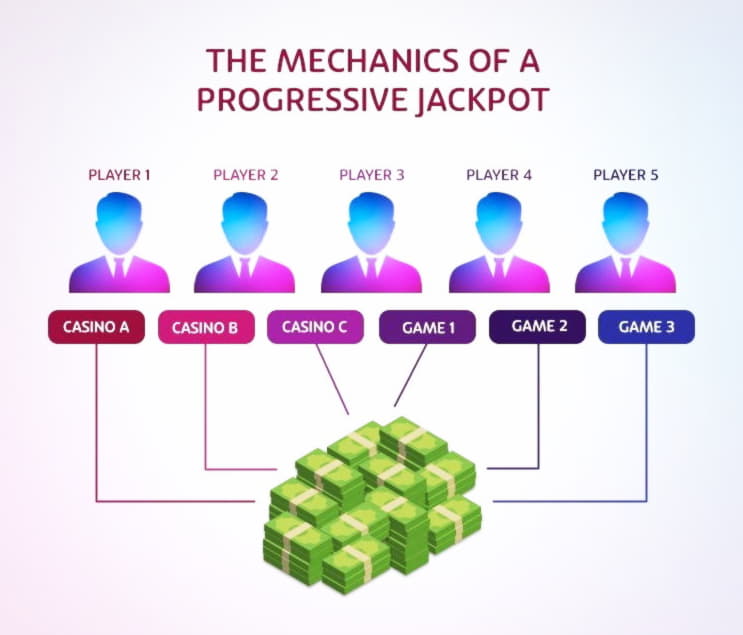 80 Free spins at Casino-X