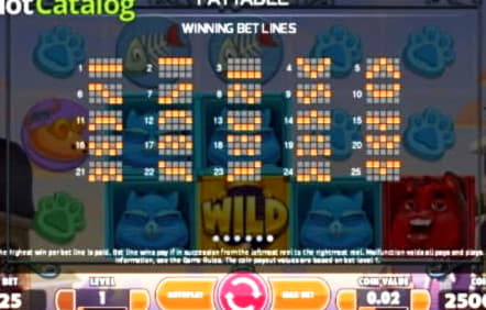 EURO 635 Daily freeroll slot tournament at Gratorama Casino
