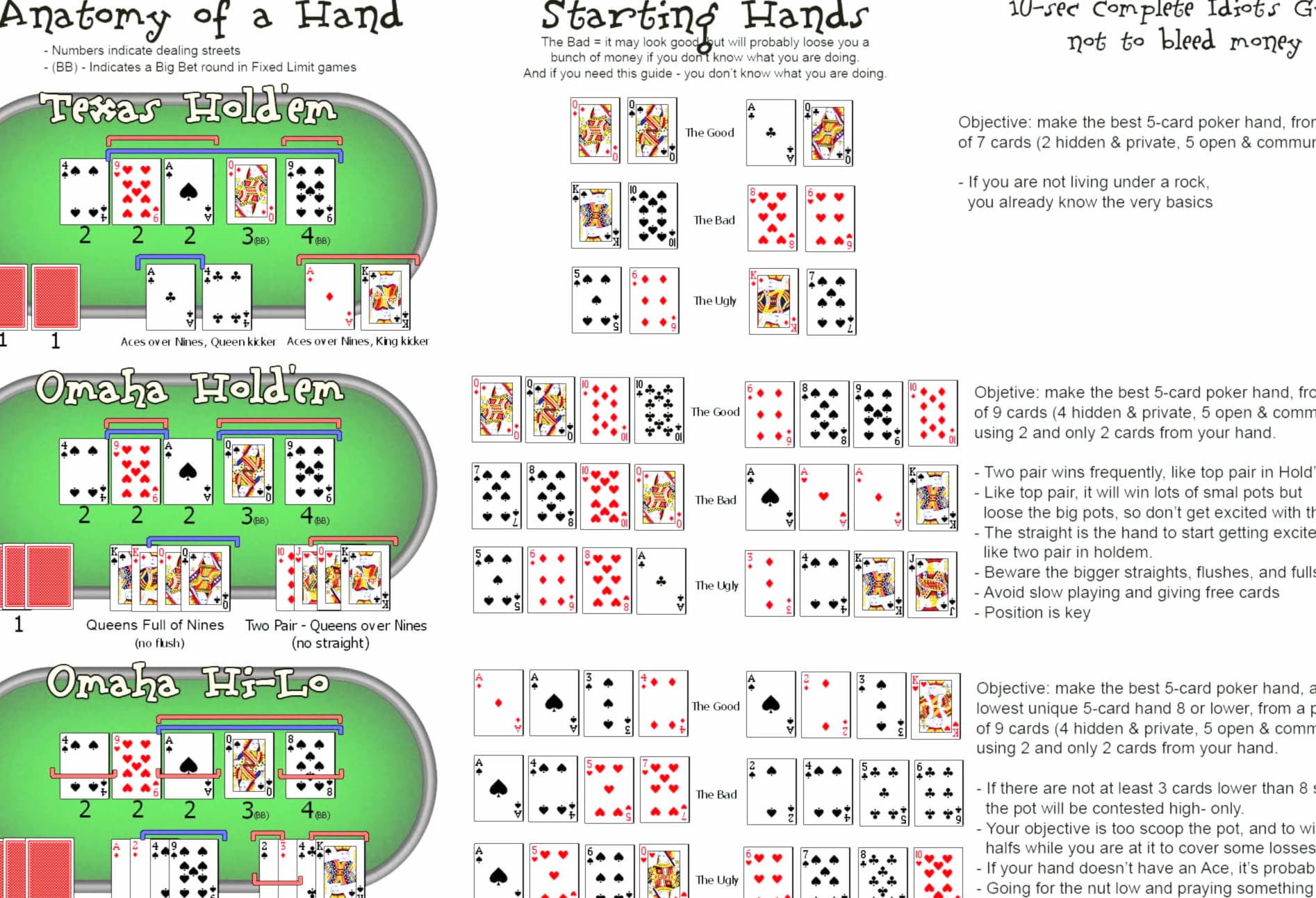 240% Match Bonus at CasiPlay Casino