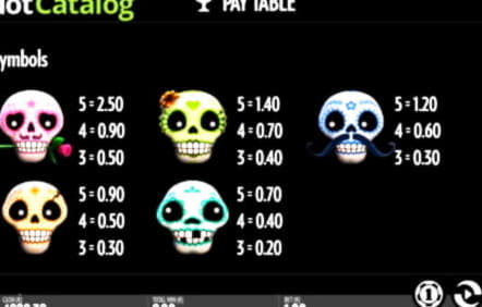 115 Free Spins right now at Gratorama Casino