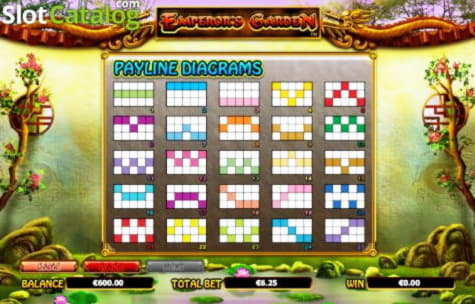 EURO 655 Mobile freeroll slot tournament at 777 Casino