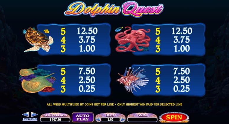 270% Welcome Bonus at Party Casino