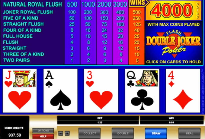 $2805 No deposit bonus casino at 777 Casino