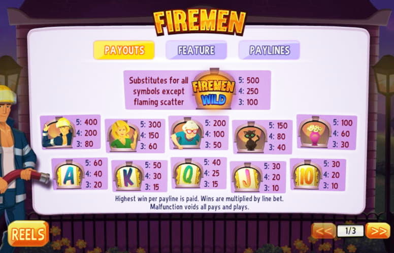 $400 free casino chip at Guts Casino