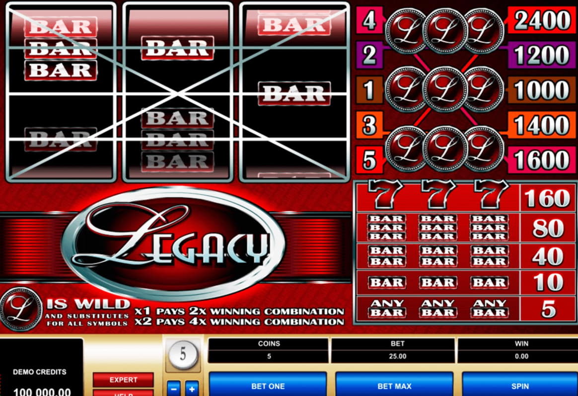 €3490 NO DEPOSIT BONUS CODE at Bet Hard Casino