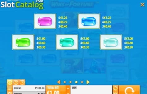 240 Loyal Free Spins! at Ruby Fortune Casino