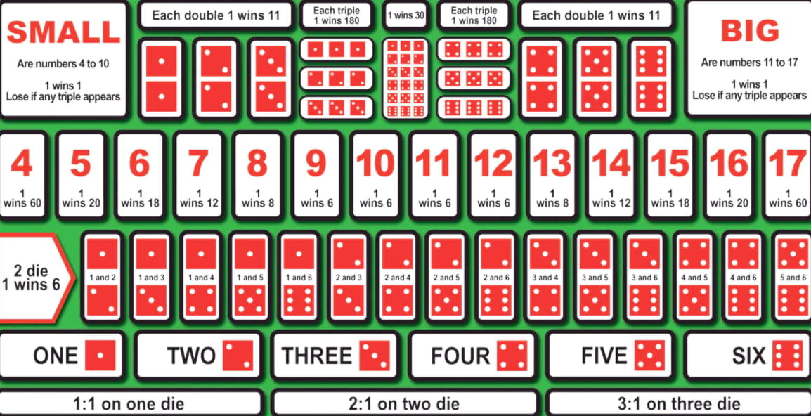 EURO 444 Mobile freeroll slot tournament at Dunder Casino