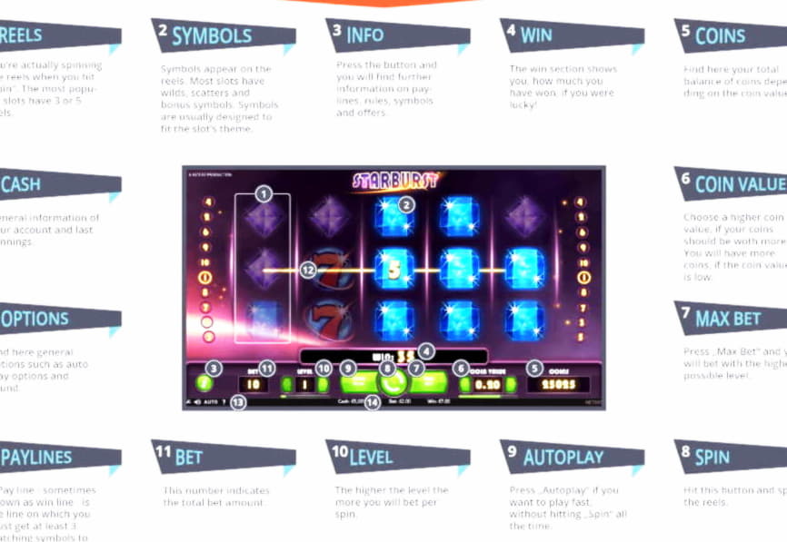 $500 Tournament at Guts Casino