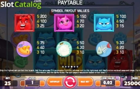 £4770 No Deposit at Estonia Casino 