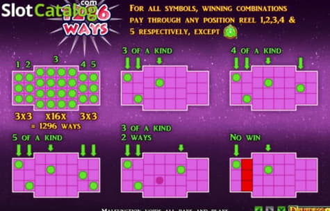 $3645 No Deposit Bonus at Leo Vegas Casino