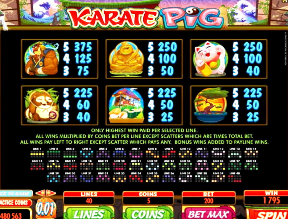 €2940 no deposit bonus code at Dunder Casino