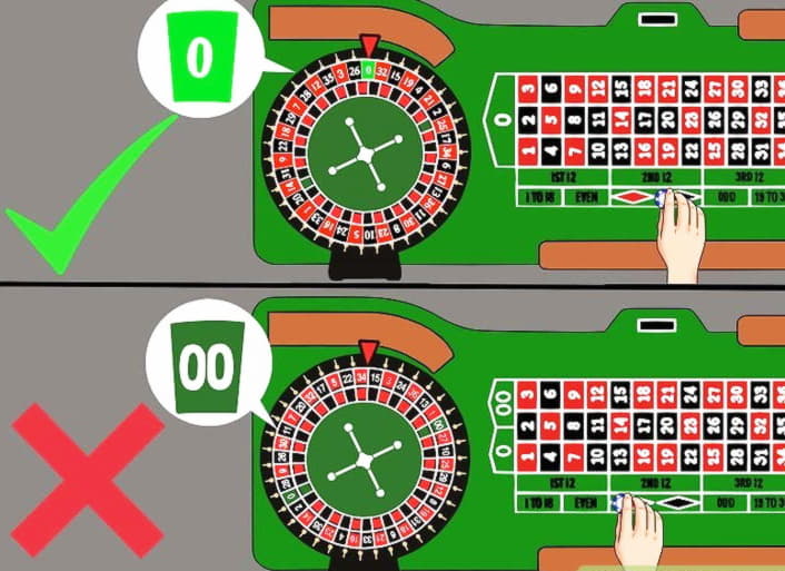 240 Free Spins right now at Casino-X