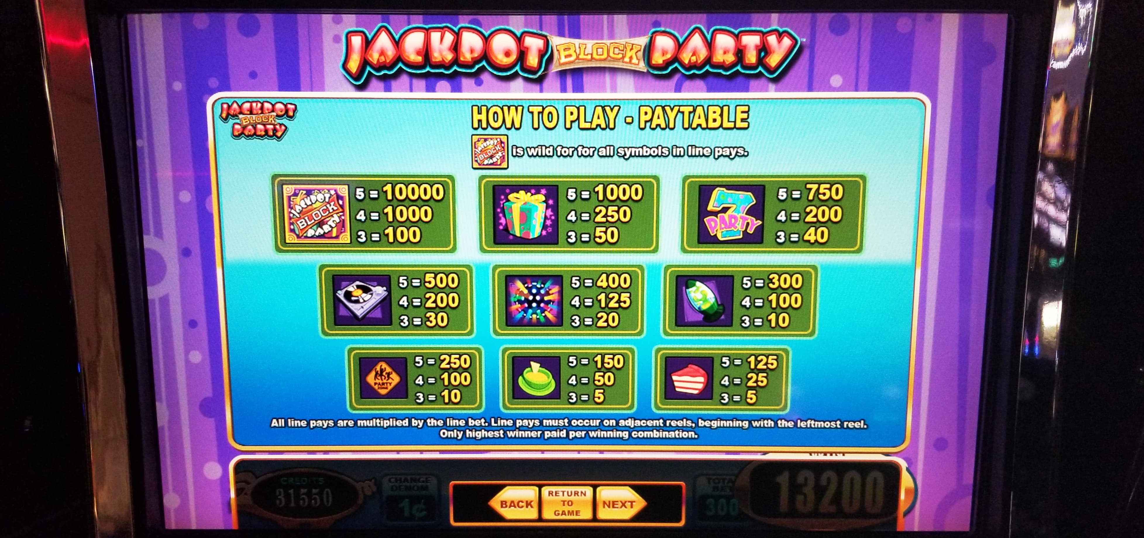 620% Best Signup Bonus Casino at Omni Slots Casino