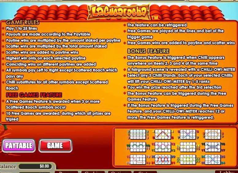 EURO 260 Casino Tournament at Euro Palace Casino