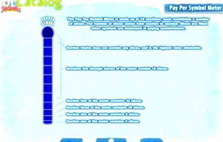 135 FREE Spins at Guts Casino