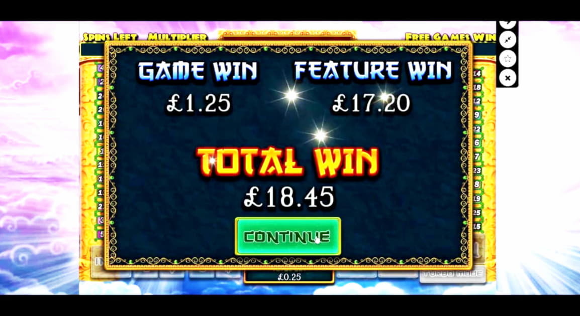 £3215 NO DEPOSIT CASINO BONUS at Estonia Casino 