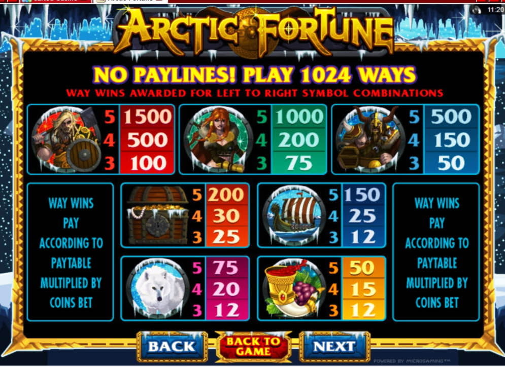 215% Signup Casino Bonus at 888 Casino