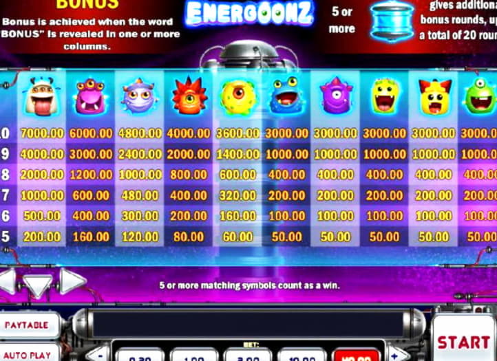 35% Deposit Match Bonus at Casino Cruise