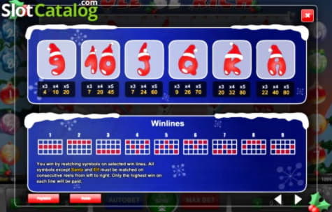 $1765 No deposit at Wish Maker Casino