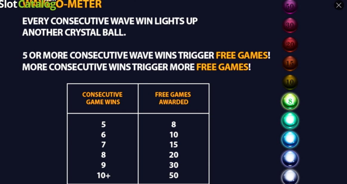 180 Free casino spins at bWin Casino