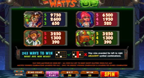 Eur 88 Daily freeroll slot tournament at Jackpot City Casino