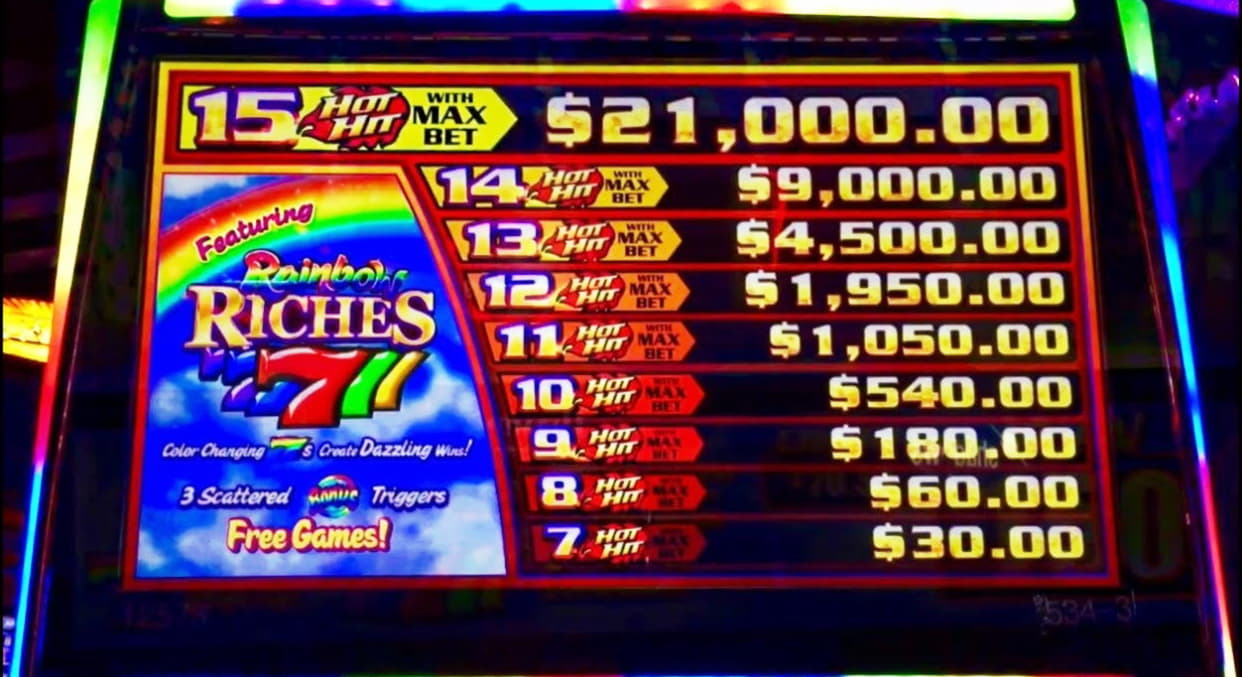 660% Match at a casino at Red Flush Casino