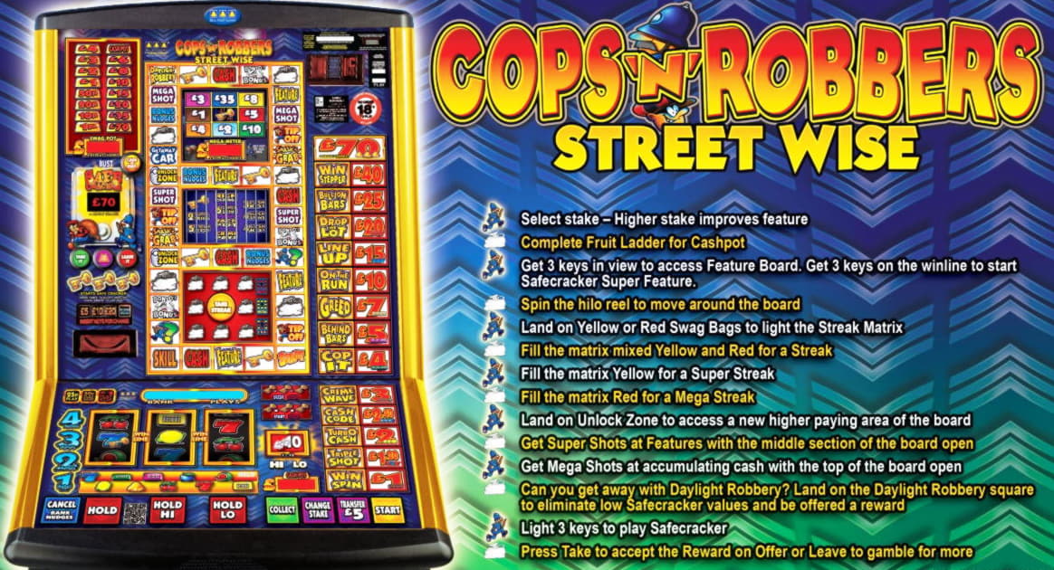 €105 Free Chip Casino at Guts Casino