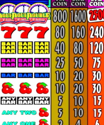 €400 Free Chip at Party Casino