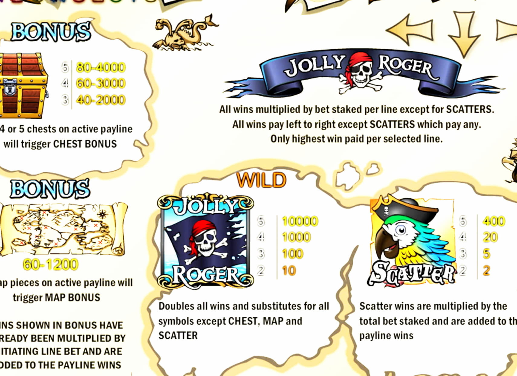 ﻿$60 Online Casino Tournament at Lucky Nugget Casino