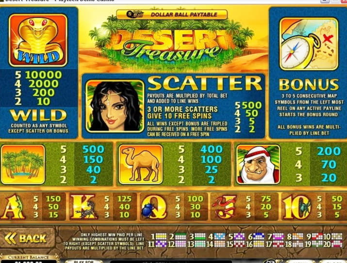 £400 Casino tournaments freeroll at Loki Casino