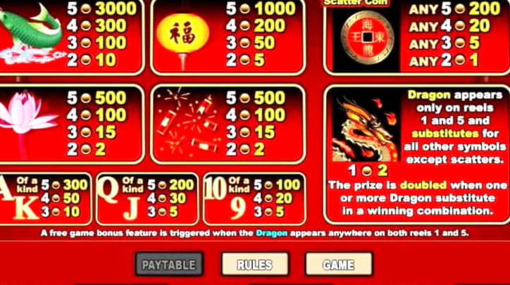 Eur 575 Free casino chip at Wish Maker Casino
