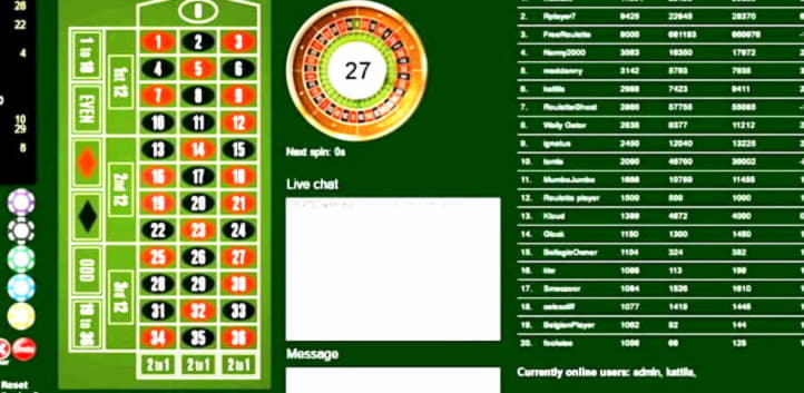 Eur 1675 NO DEPOSIT BONUS CODE at Bet Hard Casino