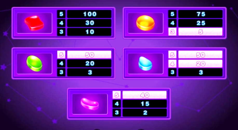 245% Match at a casino at Leo Vegas Casino