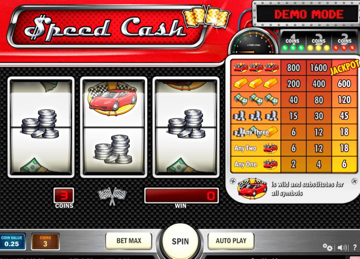 EURO 75 Online Casino Tournament at Casino Cruise