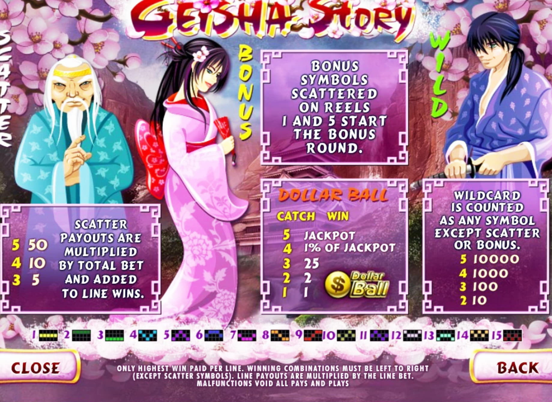 $235 Mobile freeroll slot tournament at Rizk Casino