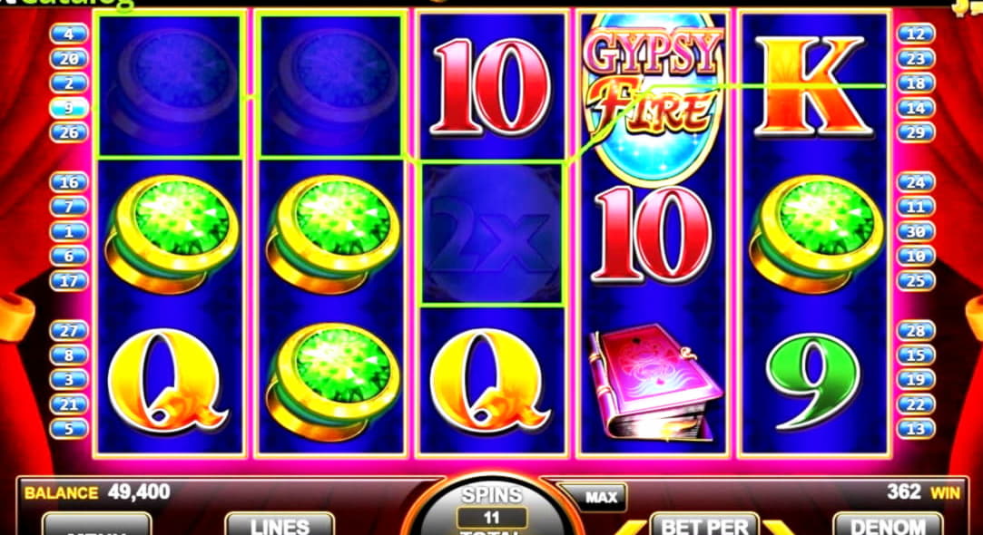 Eur 1205 NO DEPOSIT BONUS CODE at Bet Hard Casino