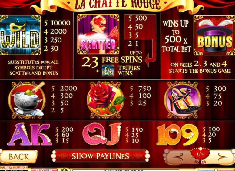 $760 Daily freeroll slot tournament at Video Slots Casino