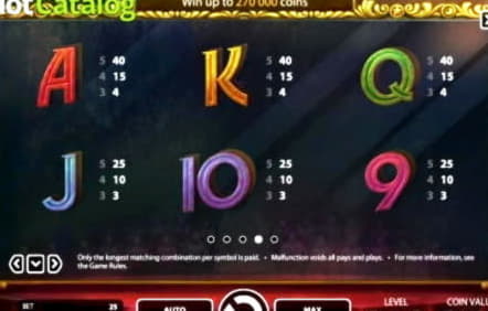 350% Signup casino bonus at Lucky Nugget Casino