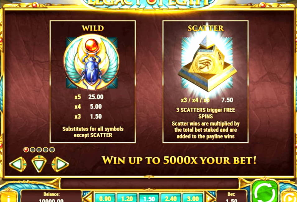 €905 Online Casino Tournament at Guts Casino