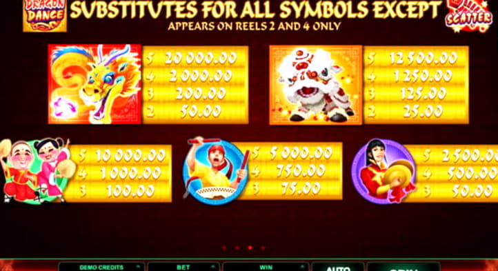 940% Signup Casino Bonus at CasiPlay Casino