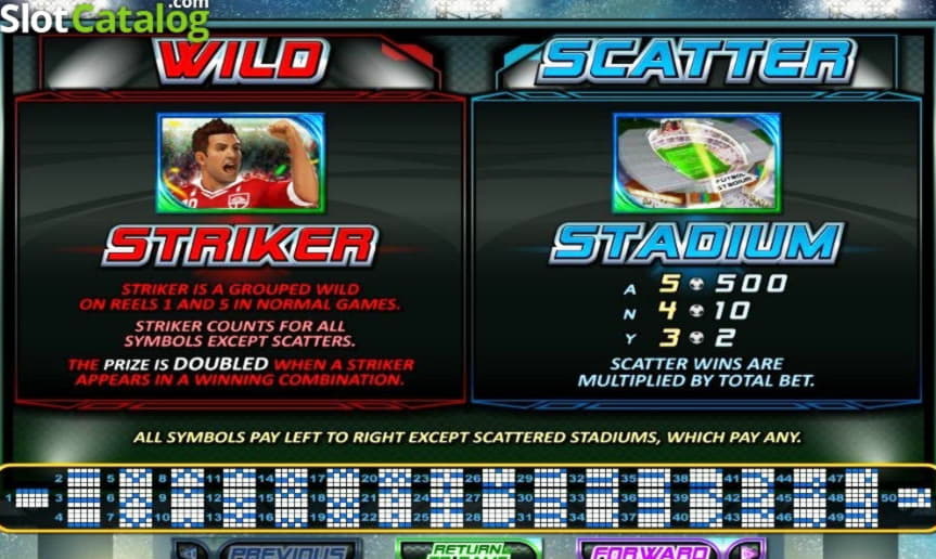 35 Free Spins right now at Spartan Slots Casino