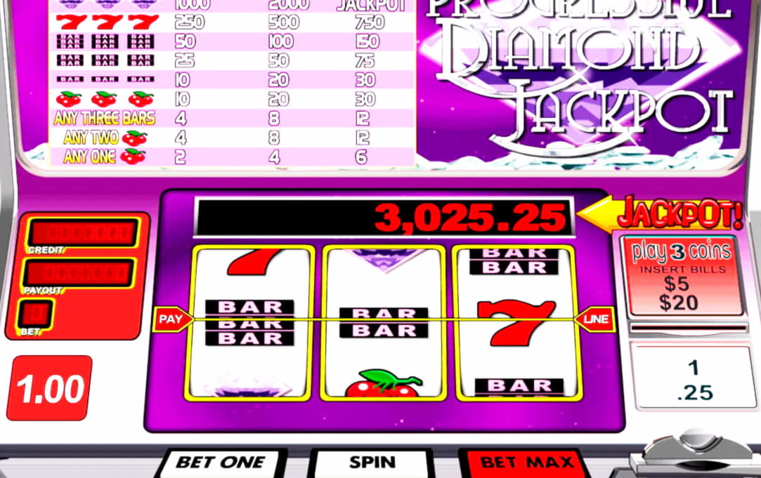 €2015 NO DEPOSIT BONUS CODE at Leo Dubai Casino