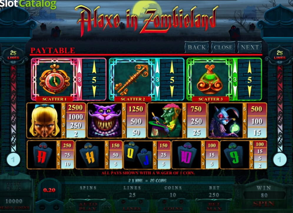 22 free spins casino at 777 Casino